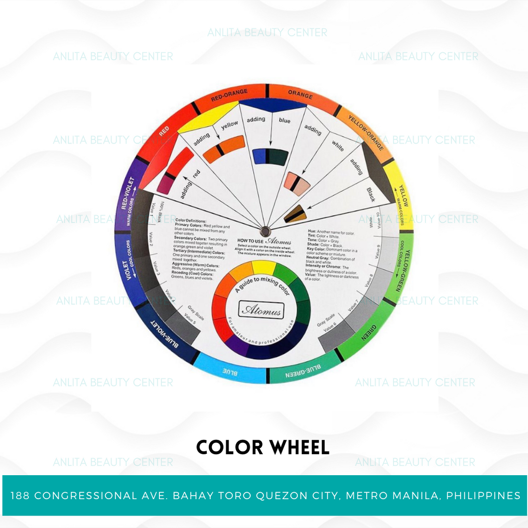 Mixing Guide Color Wheel