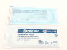 Sterilization Pouch (per piece)