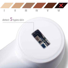 SKIN TONE ANALYZER